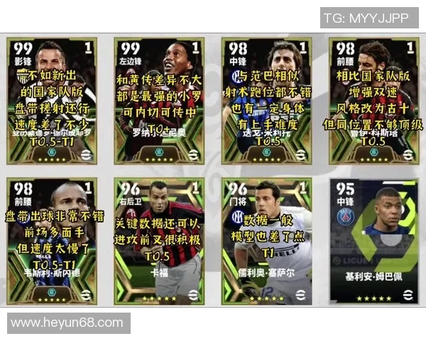 实况足球球星选择指南哪些球员最适合你的游戏风格